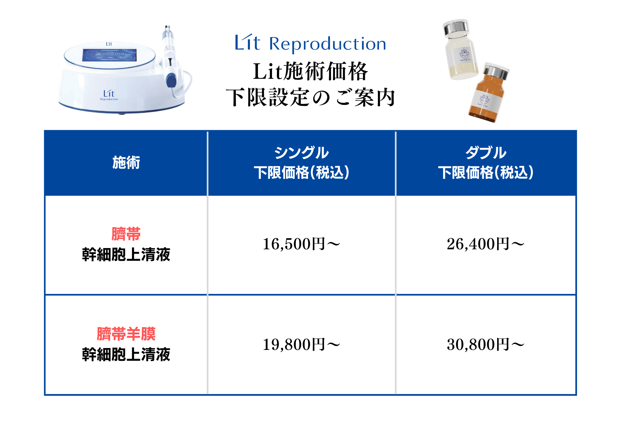 下限価格表